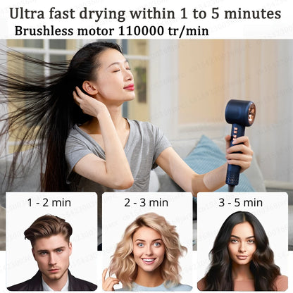 Negative Ion Hair Dryer