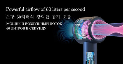 Negative Ion Hair Dryer