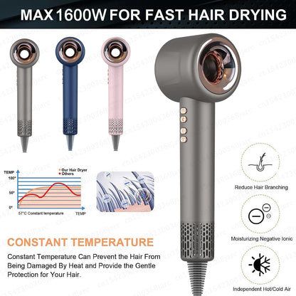 Negative Ion Hair Dryer