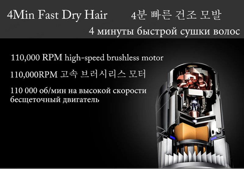 Negative Ion Hair Dryer