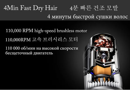 Negative Ion Hair Dryer