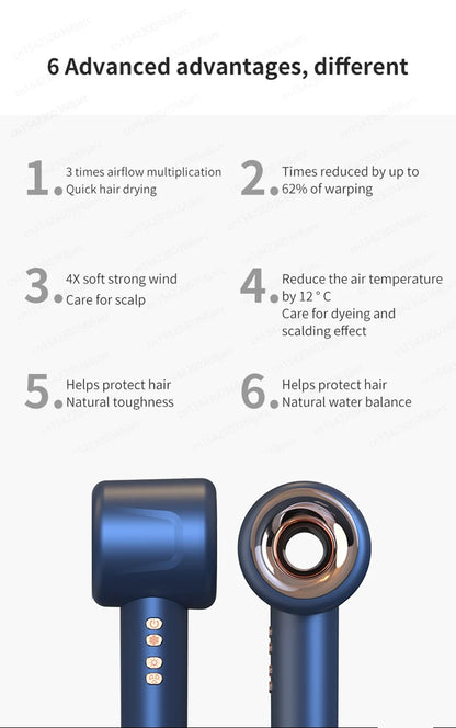 Negative Ion Hair Dryer