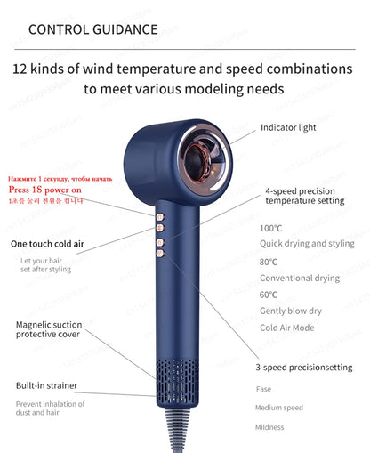 Negative Ion Hair Dryer